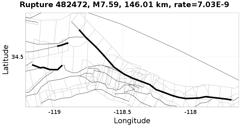 Rupture 482472