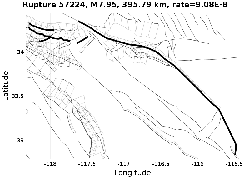 Rupture 57224