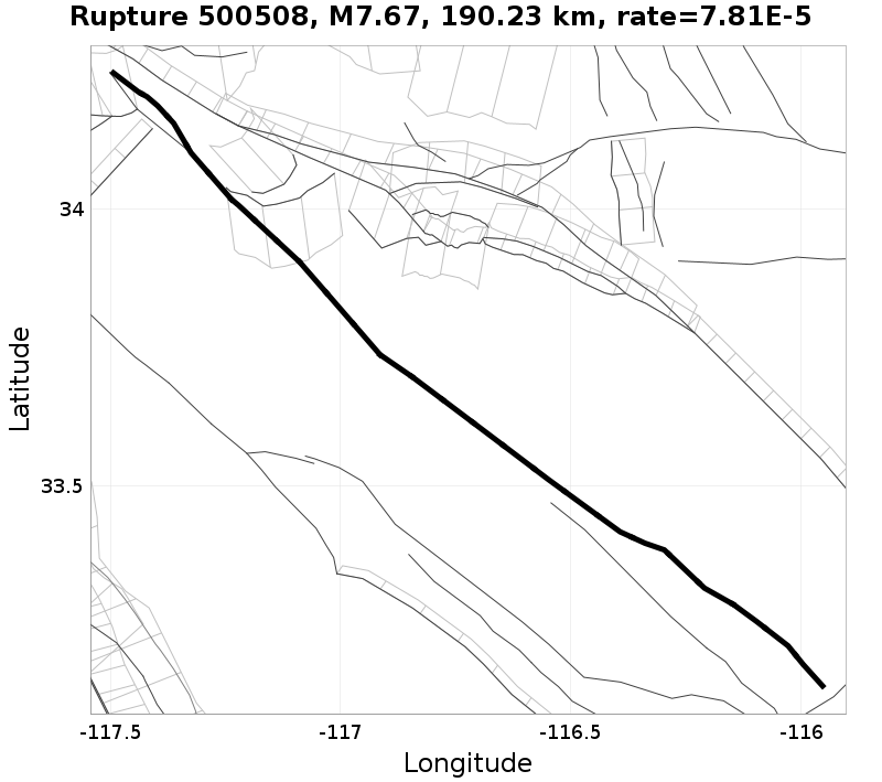 Rupture 500508