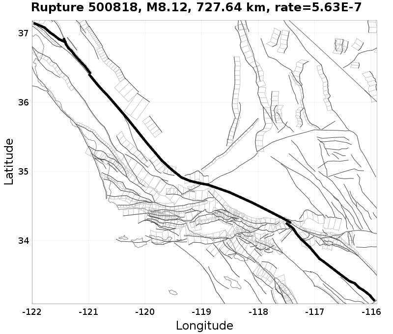 Rupture 500818