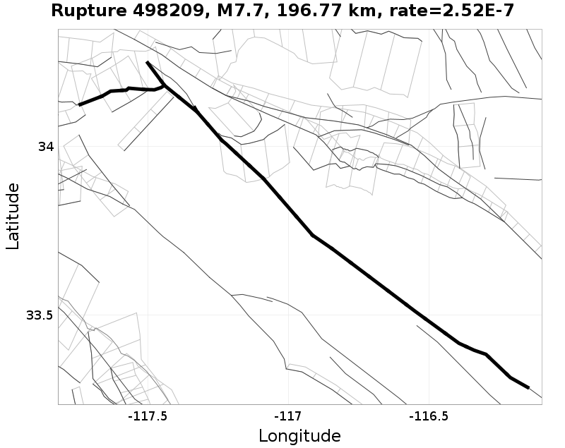 Rupture 498209