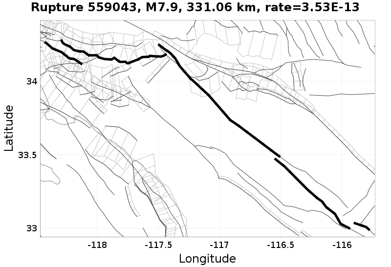 Rupture 559043