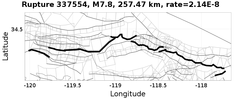 Rupture 337554