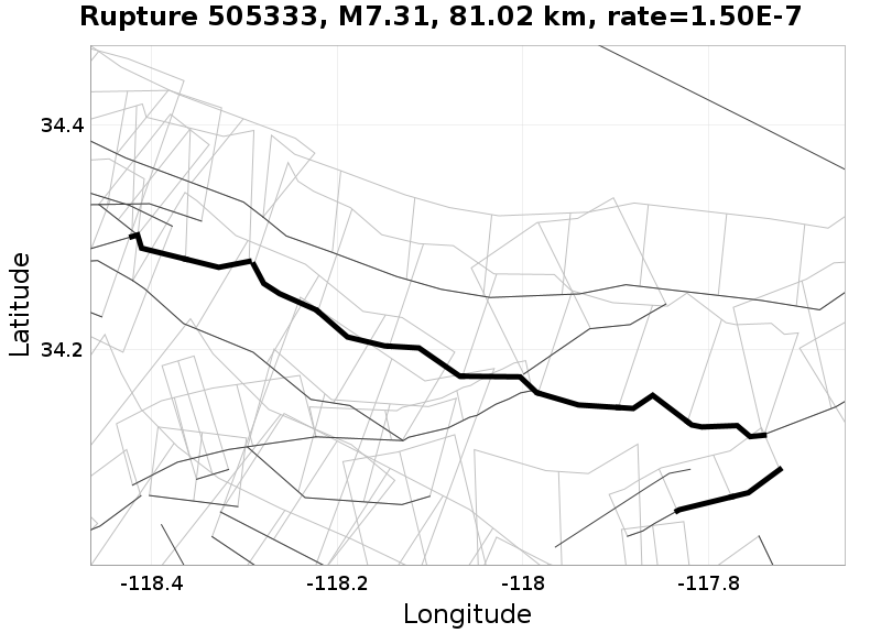 Rupture 505333
