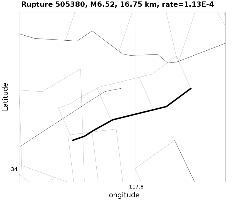 Rupture 505380
