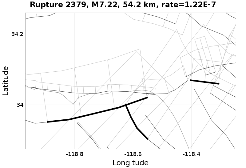 Rupture 2379