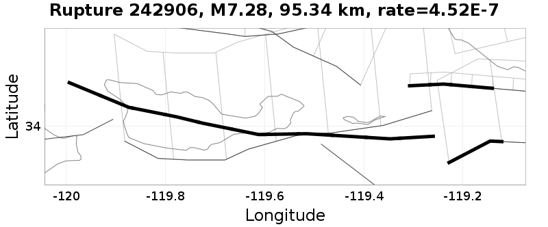 Rupture 242906