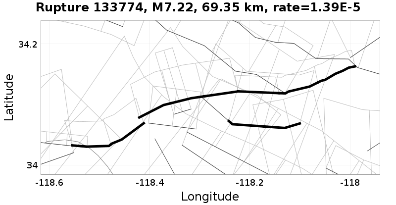 Rupture 133774