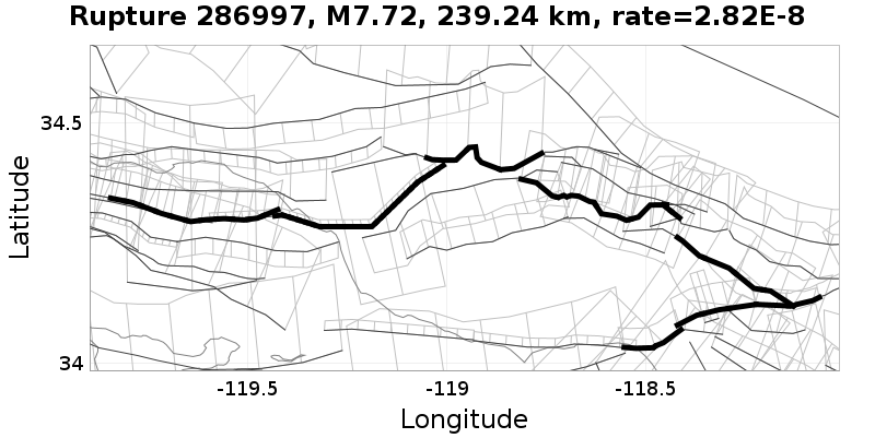 Rupture 286997