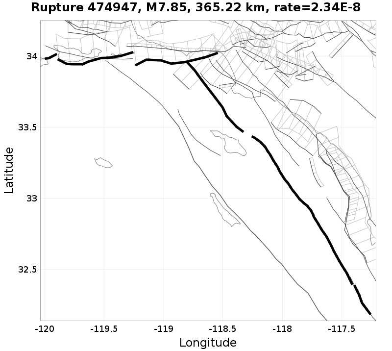 Rupture 474947