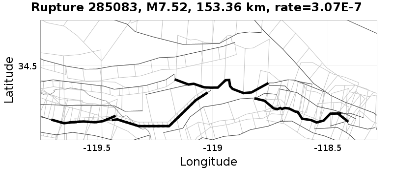 Rupture 285083