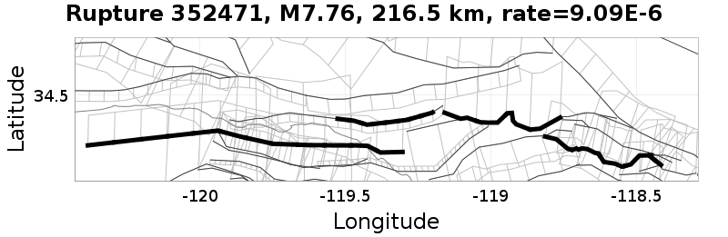 Rupture 352471