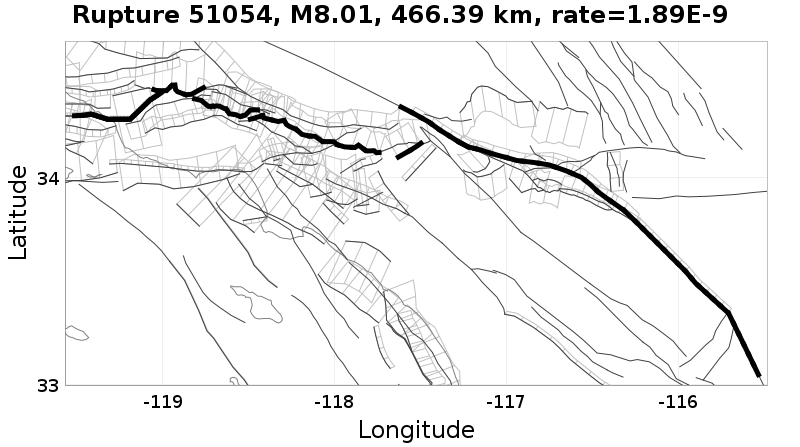 Rupture 51054