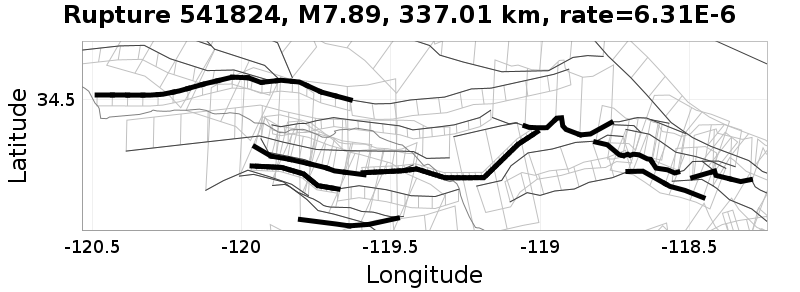 Rupture 541824