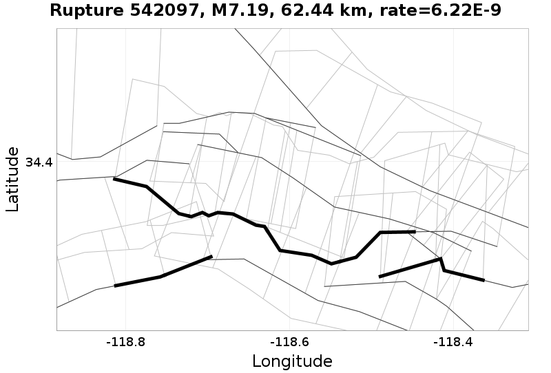 Rupture 542097