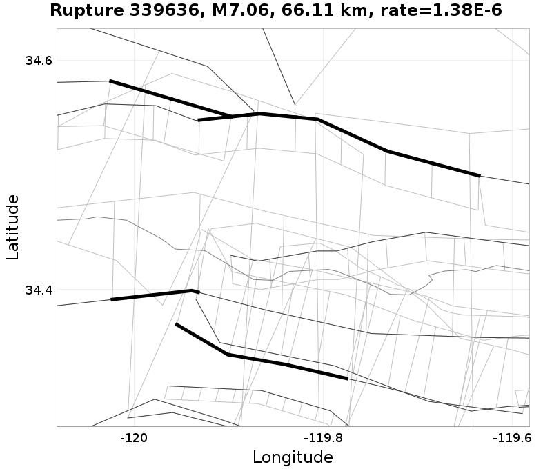Rupture 339636