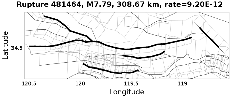Rupture 481464
