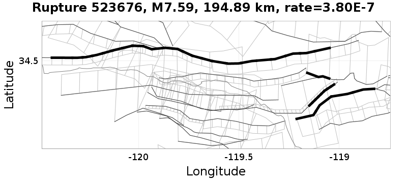 Rupture 523676