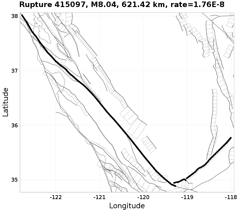 Rupture 415097