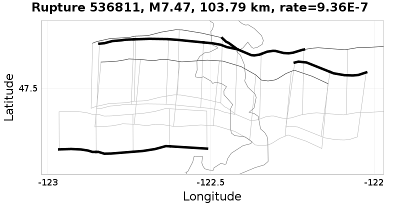 Rupture 536811