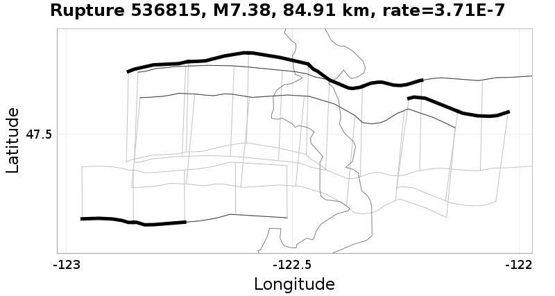 Rupture 536815