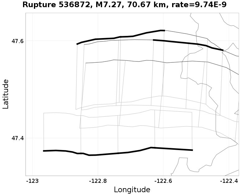 Rupture 536872