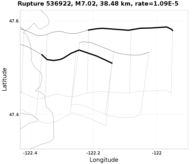 Rupture 536922