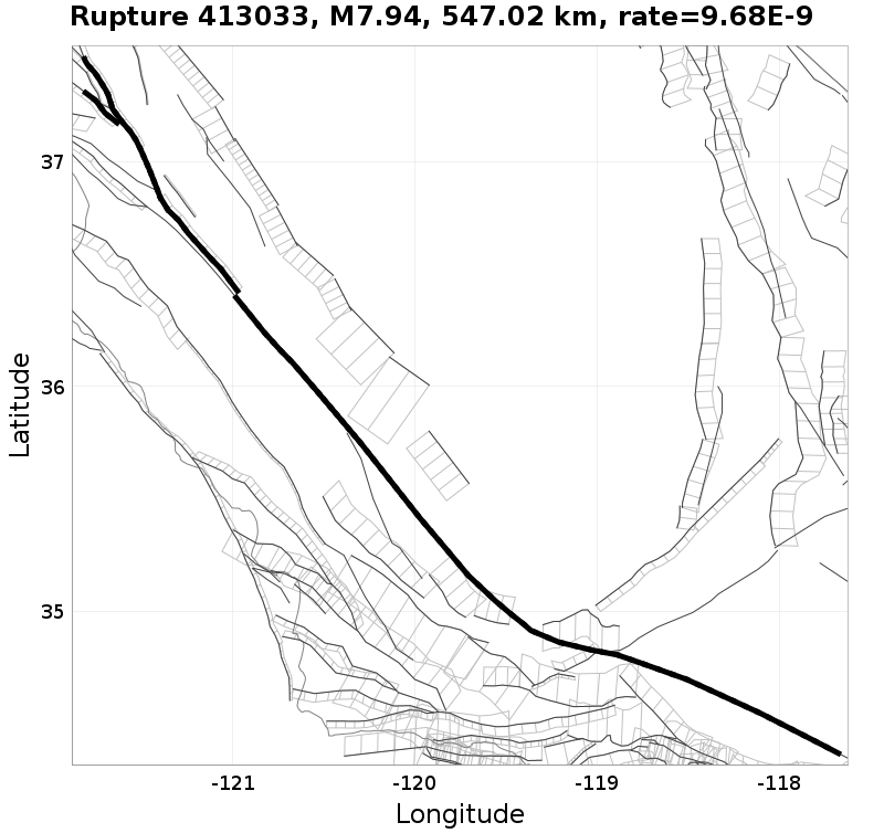Rupture 413033