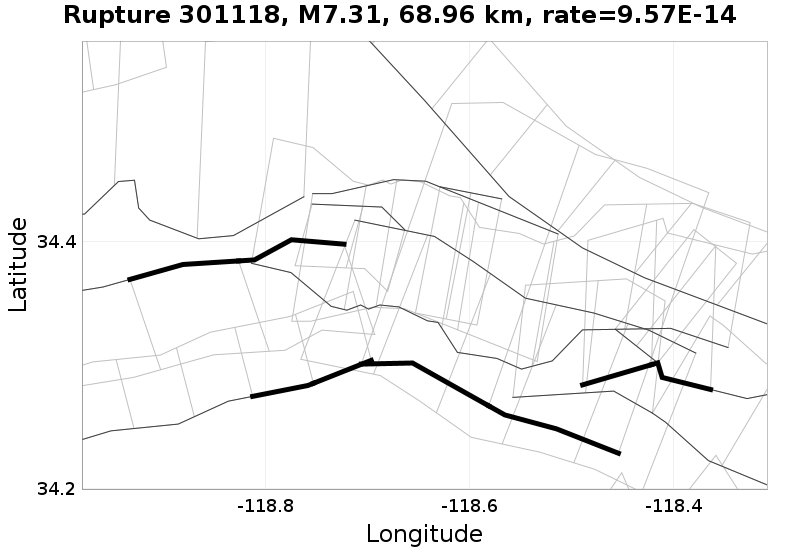 Rupture 301118