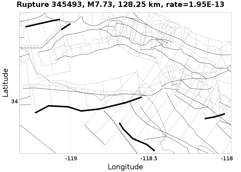 Rupture 345493