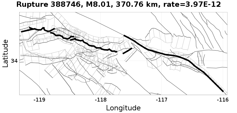 Rupture 388746
