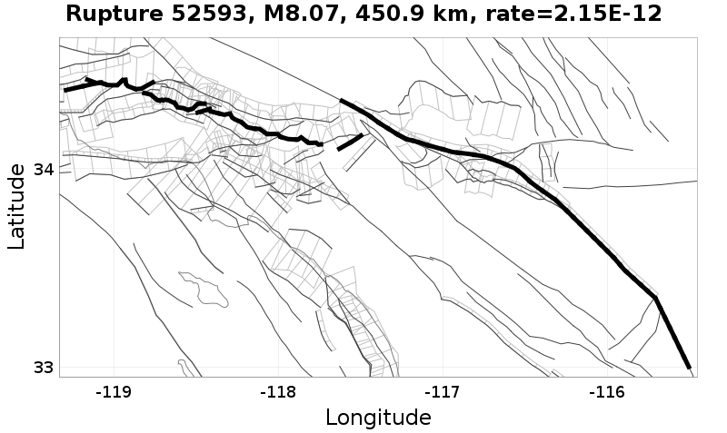 Rupture 52593
