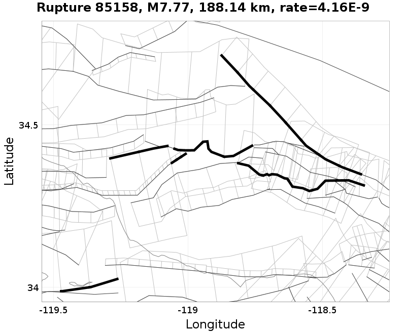 Rupture 85158