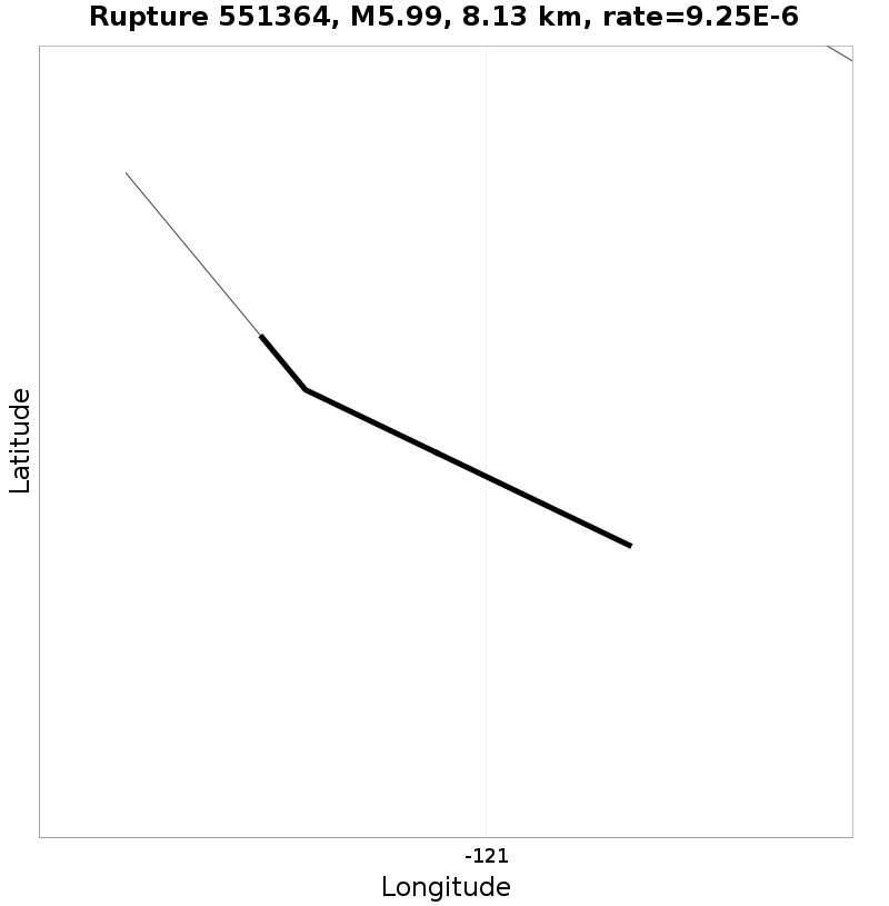 Rupture 551364