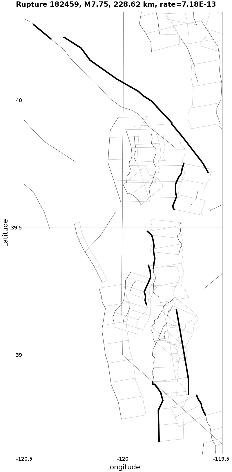 Rupture 182459