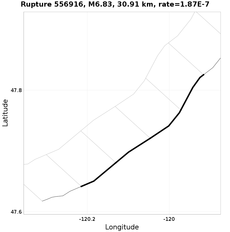 Rupture 556916