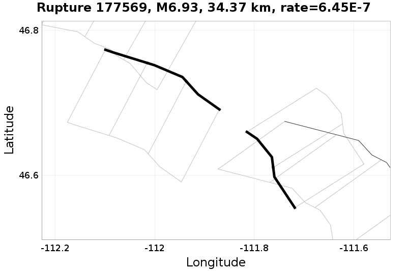 Rupture 177569