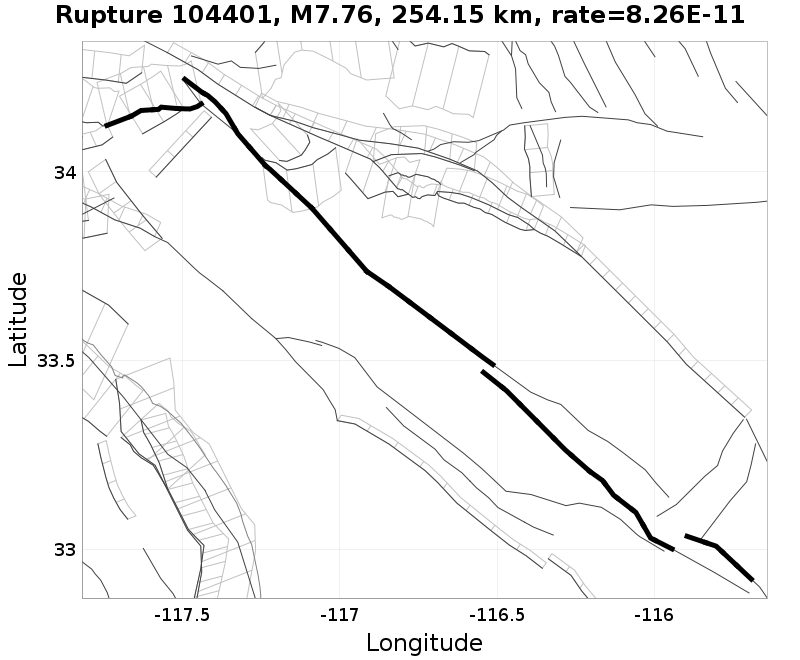 Rupture 104401