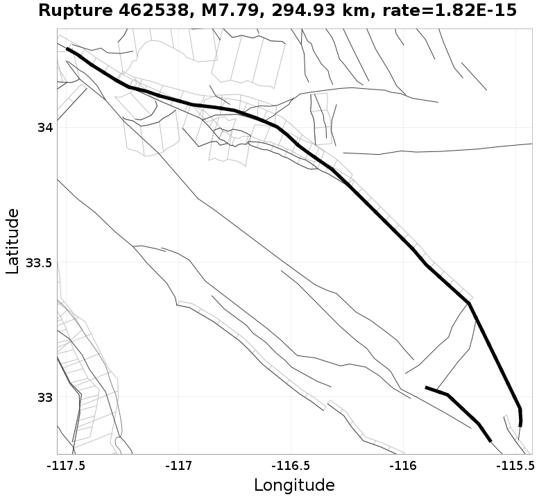 Rupture 462538