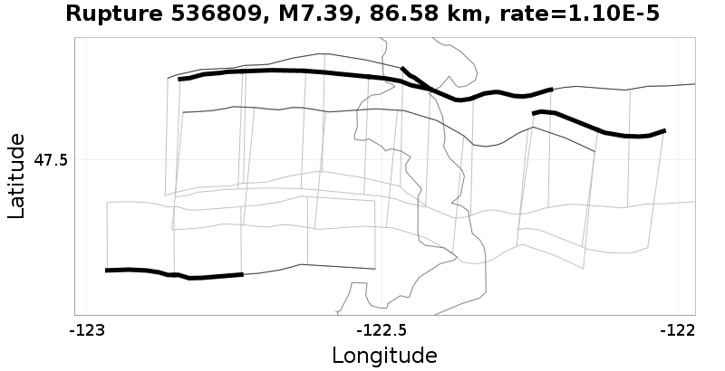 Rupture 536809