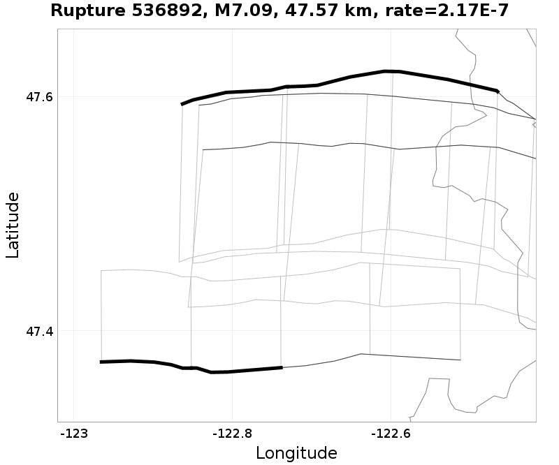 Rupture 536892