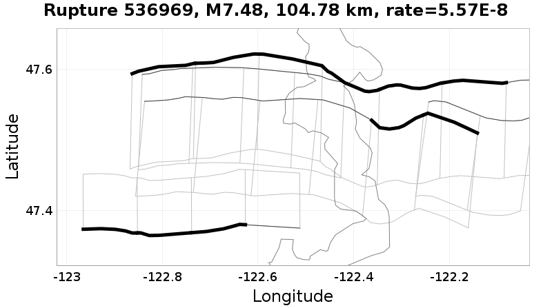 Rupture 536969