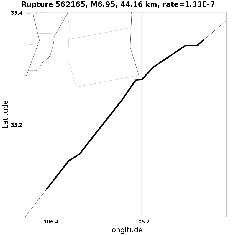 Rupture 562165