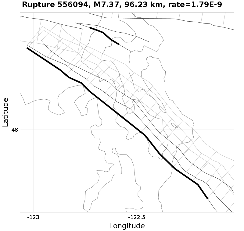 Rupture 556094