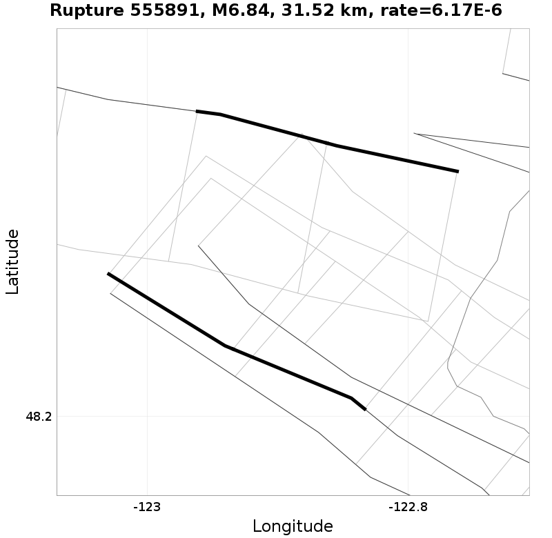 Rupture 555891