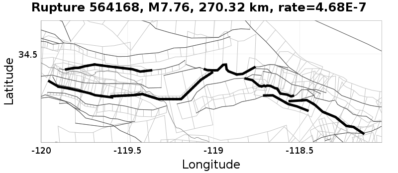 Rupture 564168