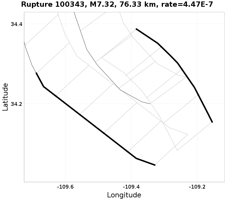Rupture 100343