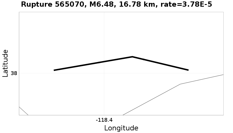Rupture 565070