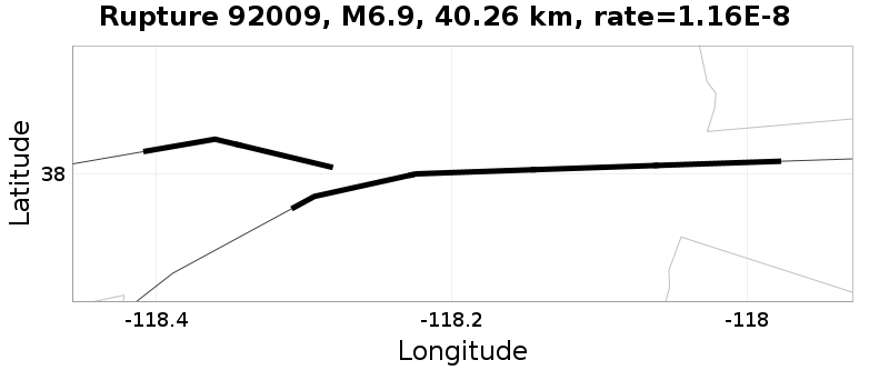 Rupture 92009