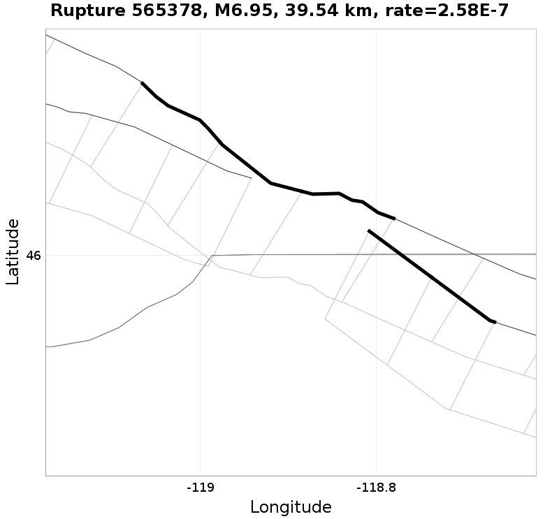 Rupture 565378